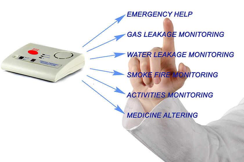 How To Find The Right Medical Alert System For Your Aging Parent