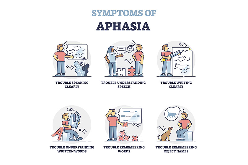 Beyond Words Celebrities' Aphasia Journeys And Practical Coping Tips